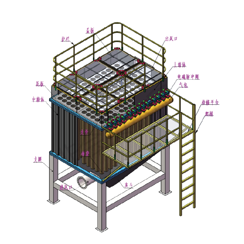 Pulsacyjny filtr workowy